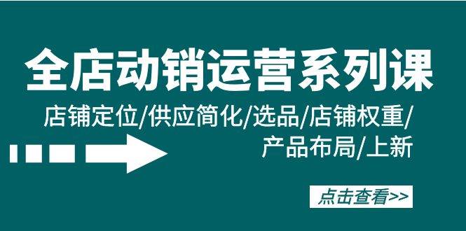 （15）全店·动销运营系列课：店铺定位/供应简化/选品/店铺权重/产品布局/上新-创业网宝藏库