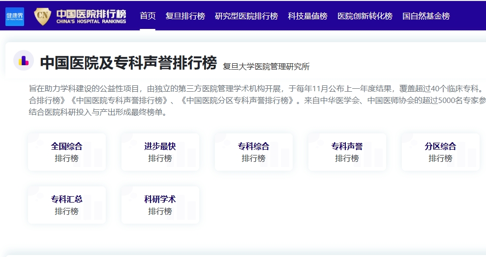 （41.网址）复旦版中国医院排行榜：权威医疗评估，引领健康风向标-创业网宝藏库