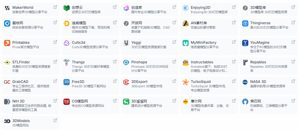 （86.网站）3D 打印的导航站，模型资源，设计。-创业网宝藏库