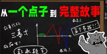（369.学习提升）老白的故事课—剧作理论与实战应用-创业网宝藏库