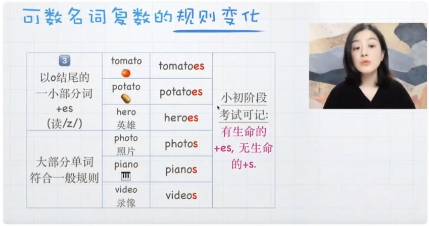 （894.学习提升）零基础学英语 听说读写100课训练营 涵盖语法单词语音-创业网宝藏库
