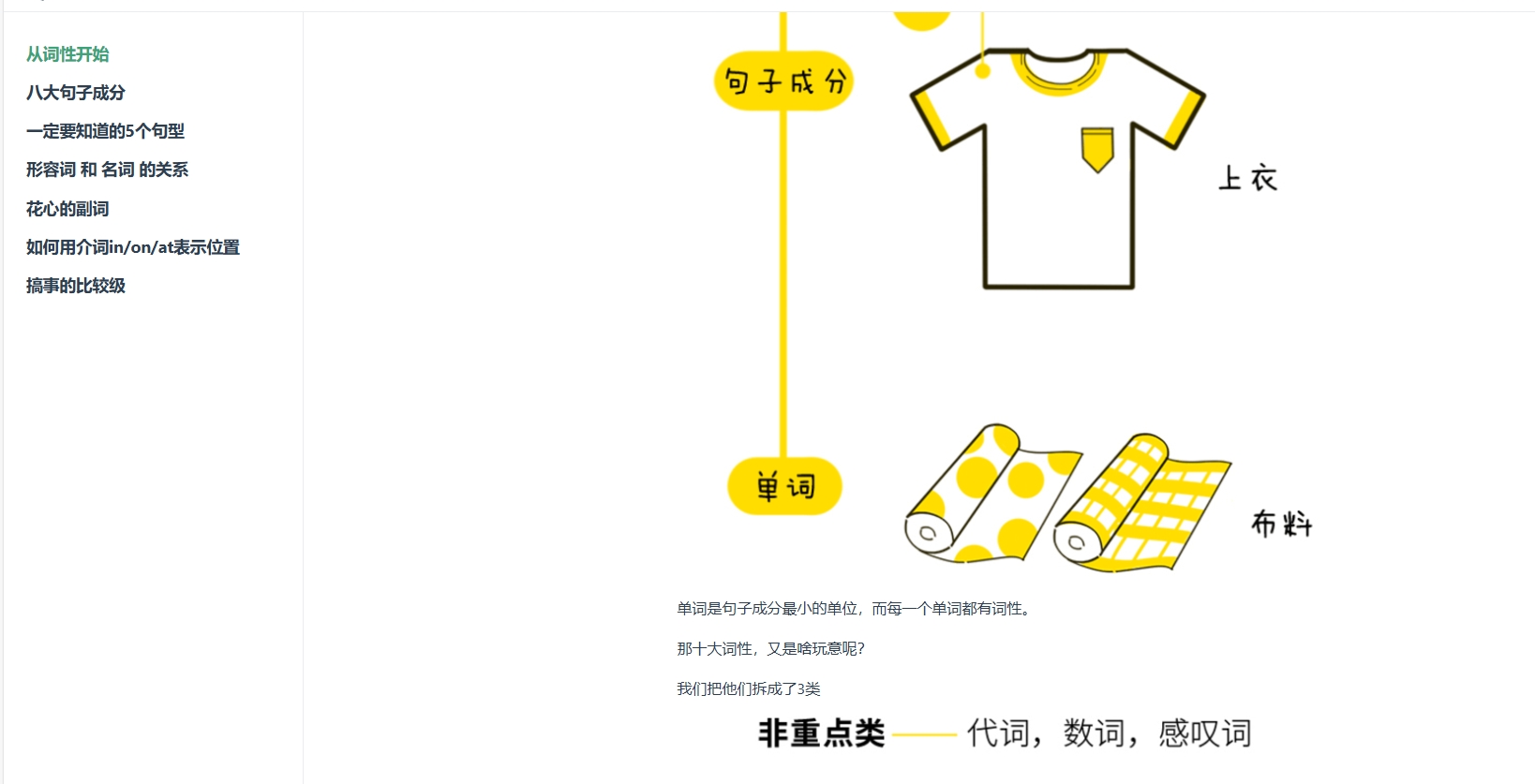 （876.网站）从0开始学习英语语法，图文结合，生动有趣不枯燥～-创业网宝藏库